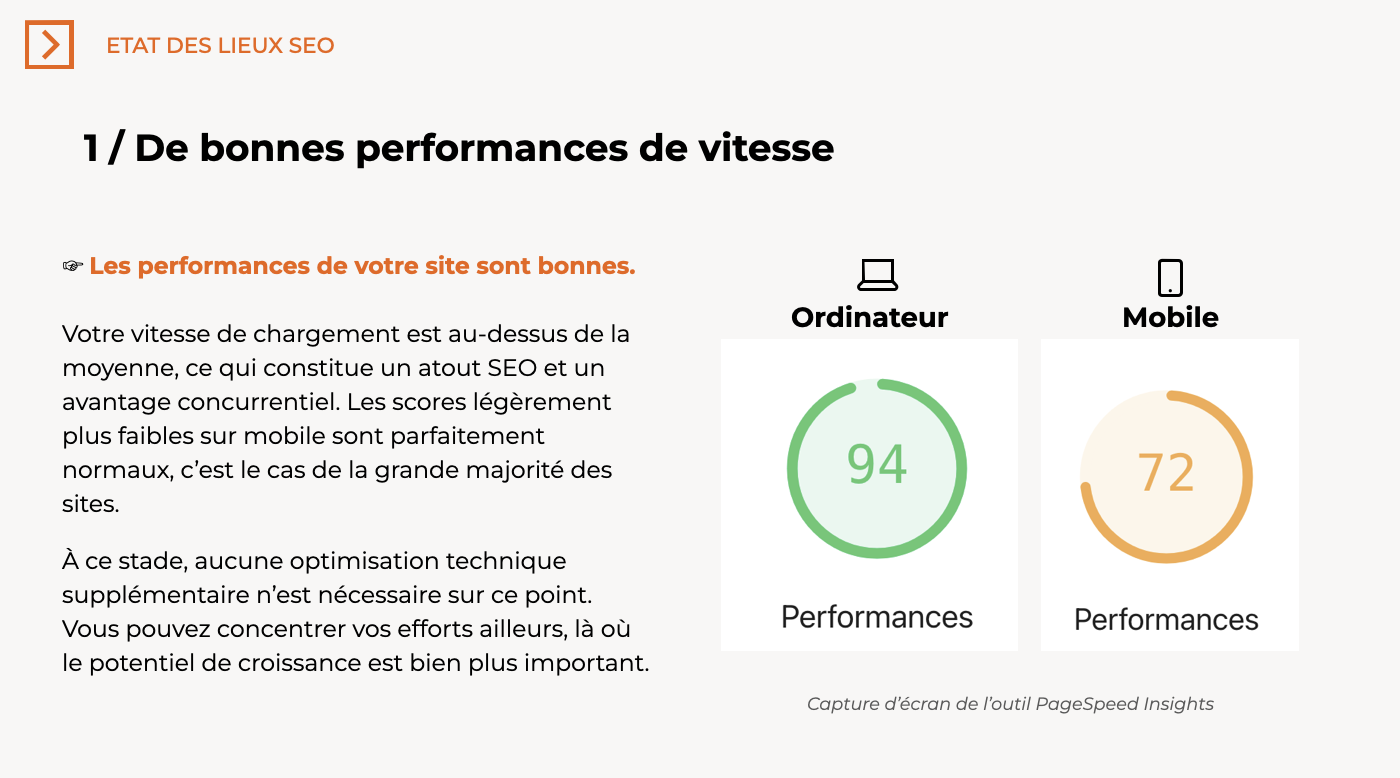 Performances de vitesse du site — scores PageSpeed ordinateur et mobile
